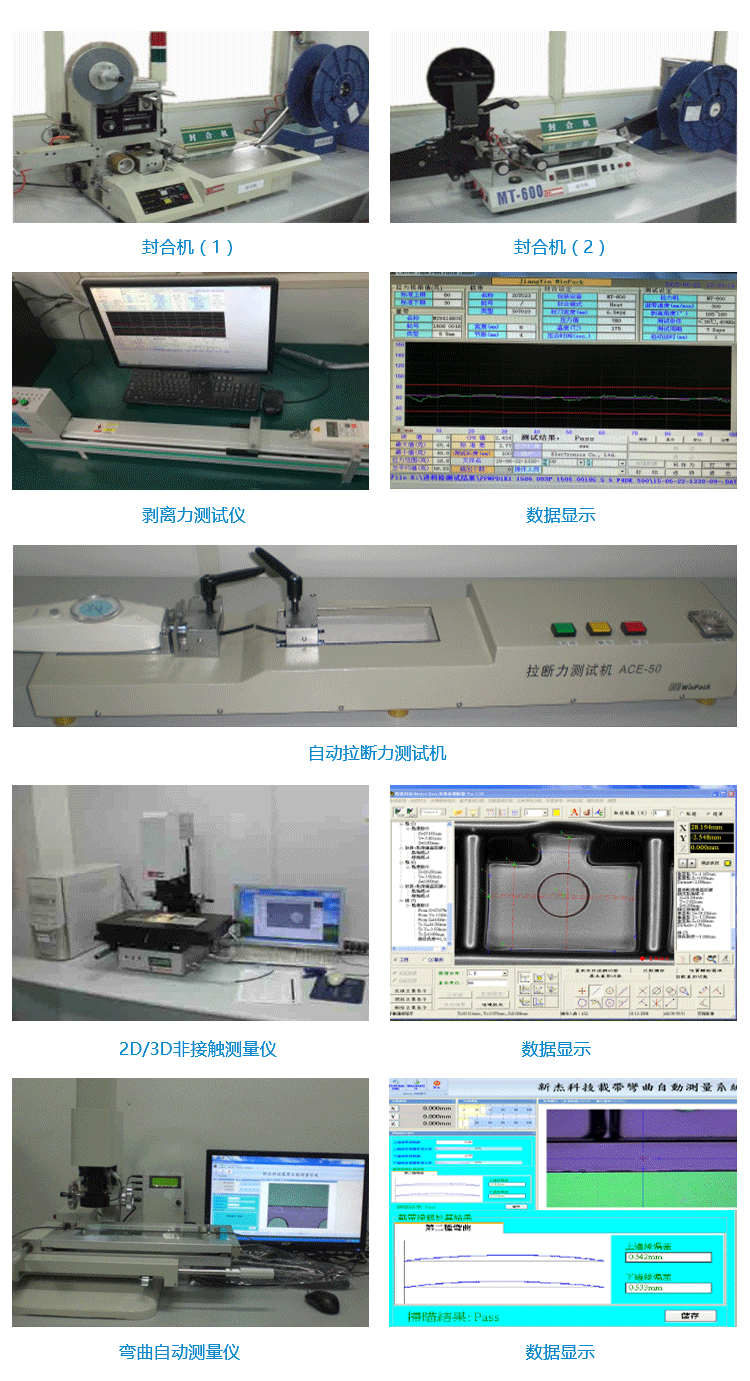 檢驗工具.gif